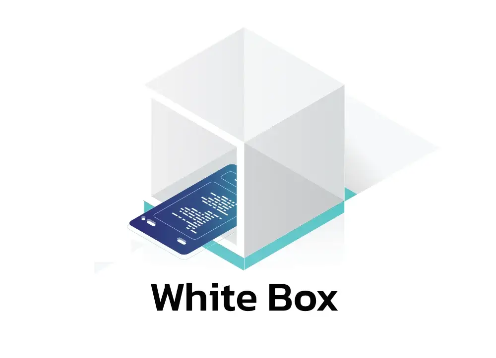 Caja Blanca